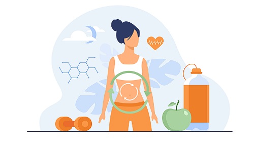 Desregulación de la detección de nutrientes como causa de envejecimiento Desregulación de la detección de nutrientes como causa de envejecimiento