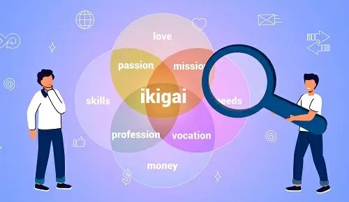 Ikigai y envejecimiento saludable